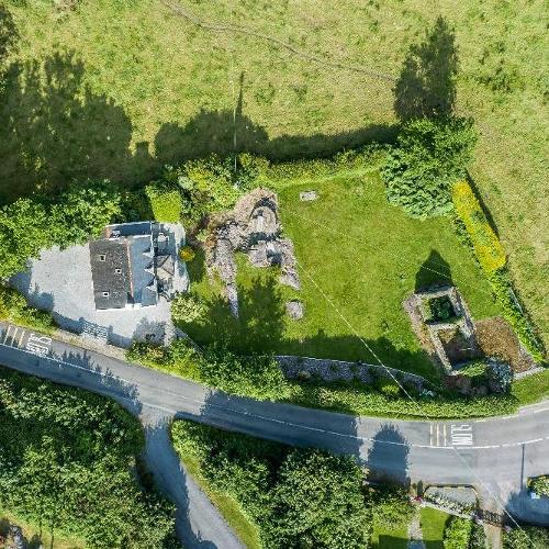 Property overview